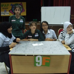 Map Reading Competition, Grade 9